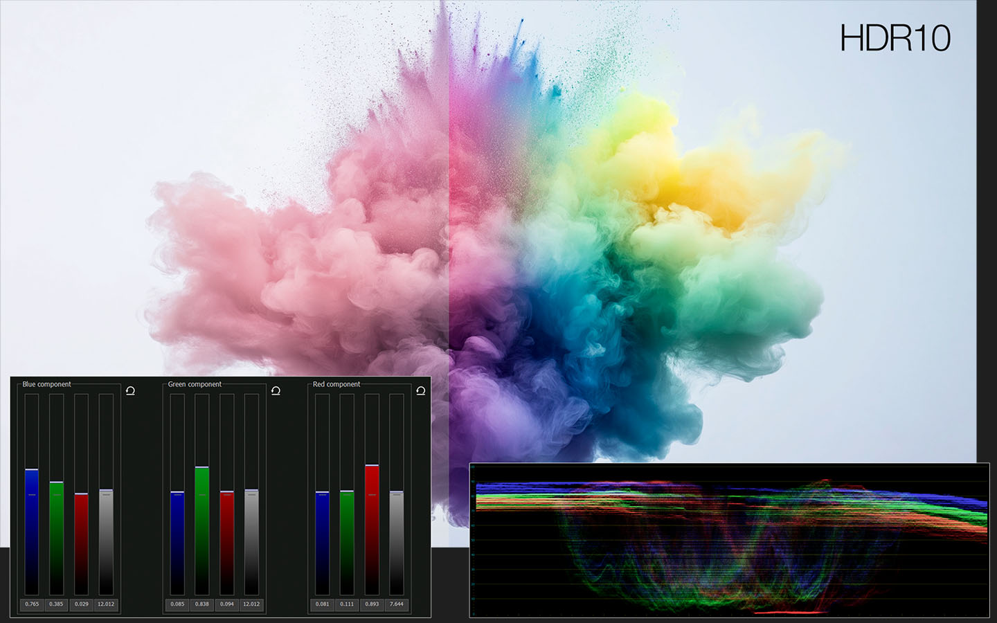 VSDC HDR10 color correction with RGB controls and video scopes